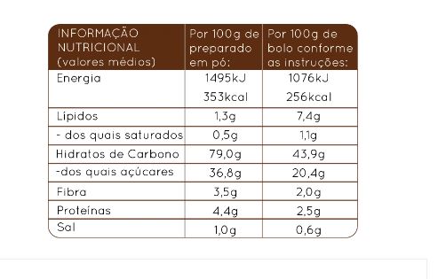 Preparado Bolo Cacau s/ Glúten 500g- Fidu