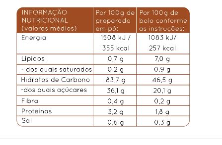 Preparado Bolo Canela s/ Glúten 500g- Fidu